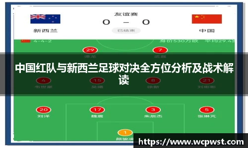 中国红队与新西兰足球对决全方位分析及战术解读