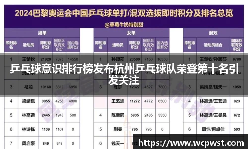 乒乓球意识排行榜发布杭州乒乓球队荣登第十名引发关注